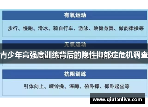 青少年高强度训练背后的隐性抑郁症危机调查