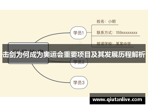 击剑为何成为奥运会重要项目及其发展历程解析